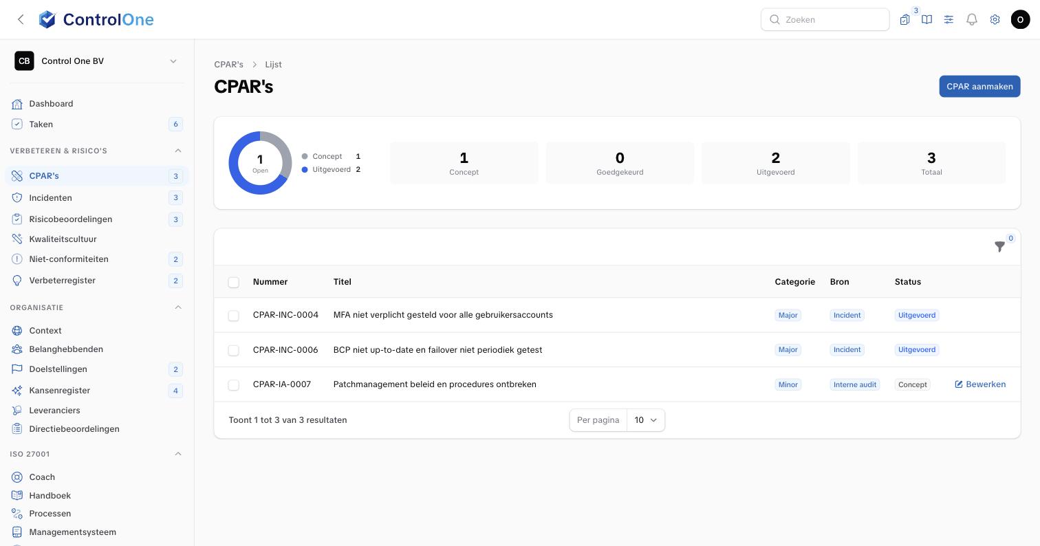 Het CPAR-register in Control One, met categorie, bron en status per corrigerende actie