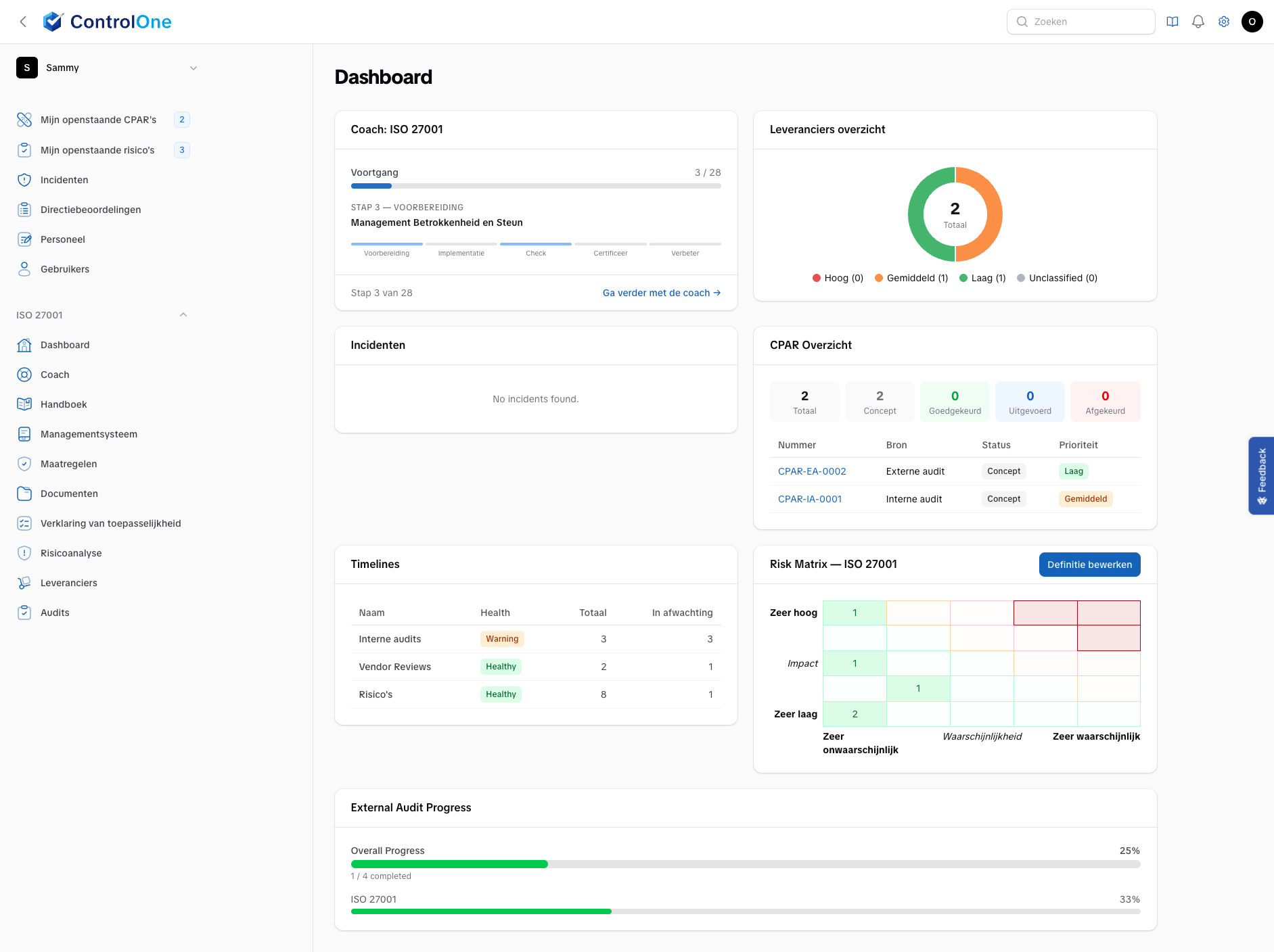 Control One: Dashboard