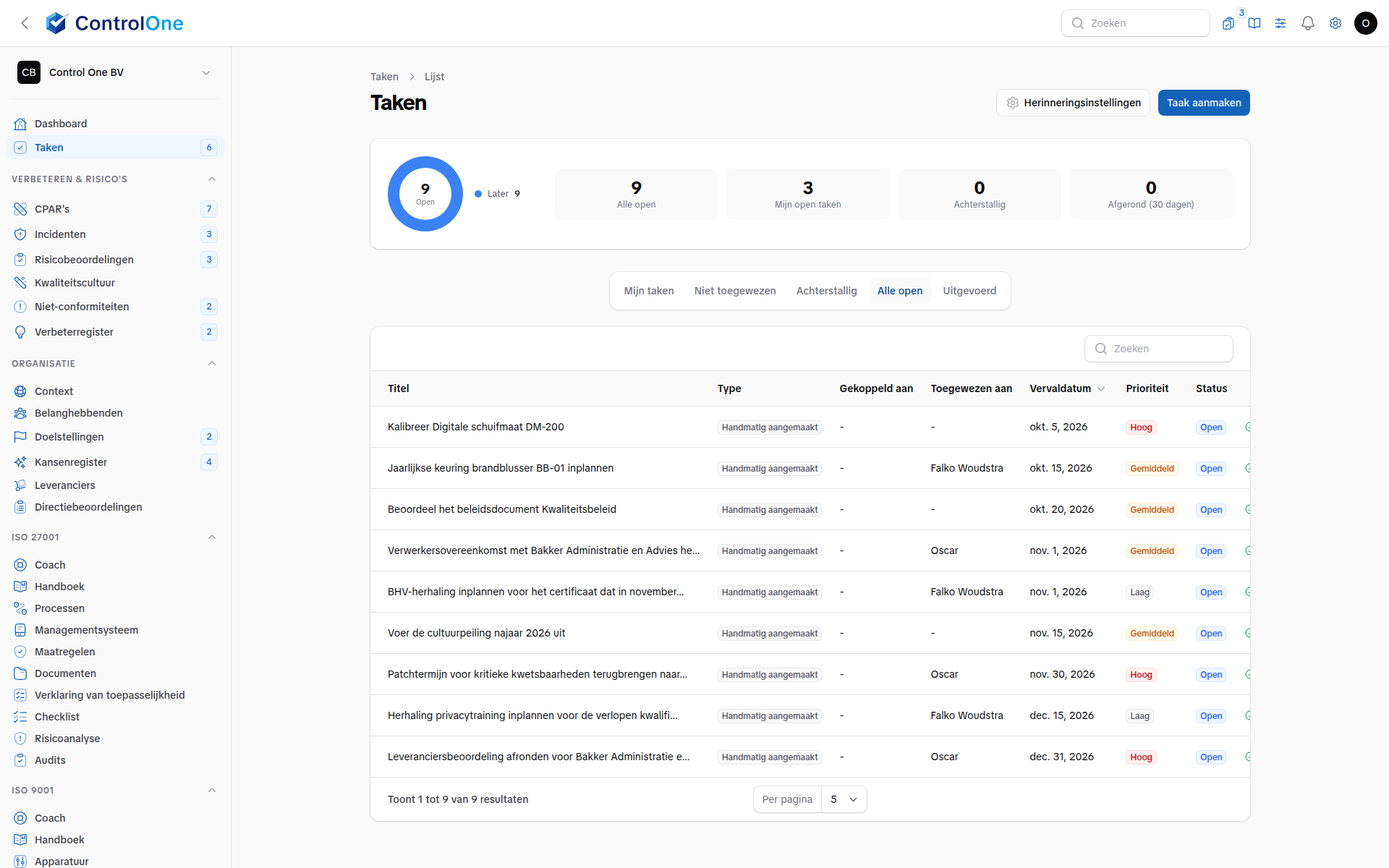 Het takenoverzicht in Control One met openstaande acties, eigenaren en vervaldatums
