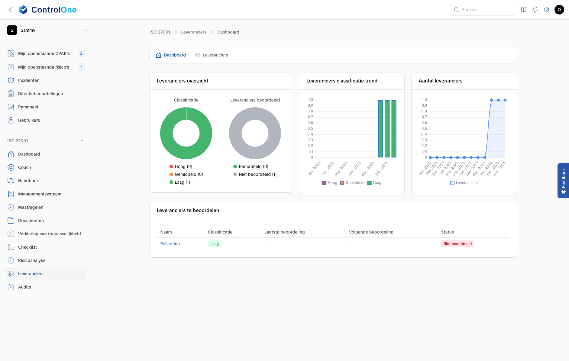 Control One: Leveranciers